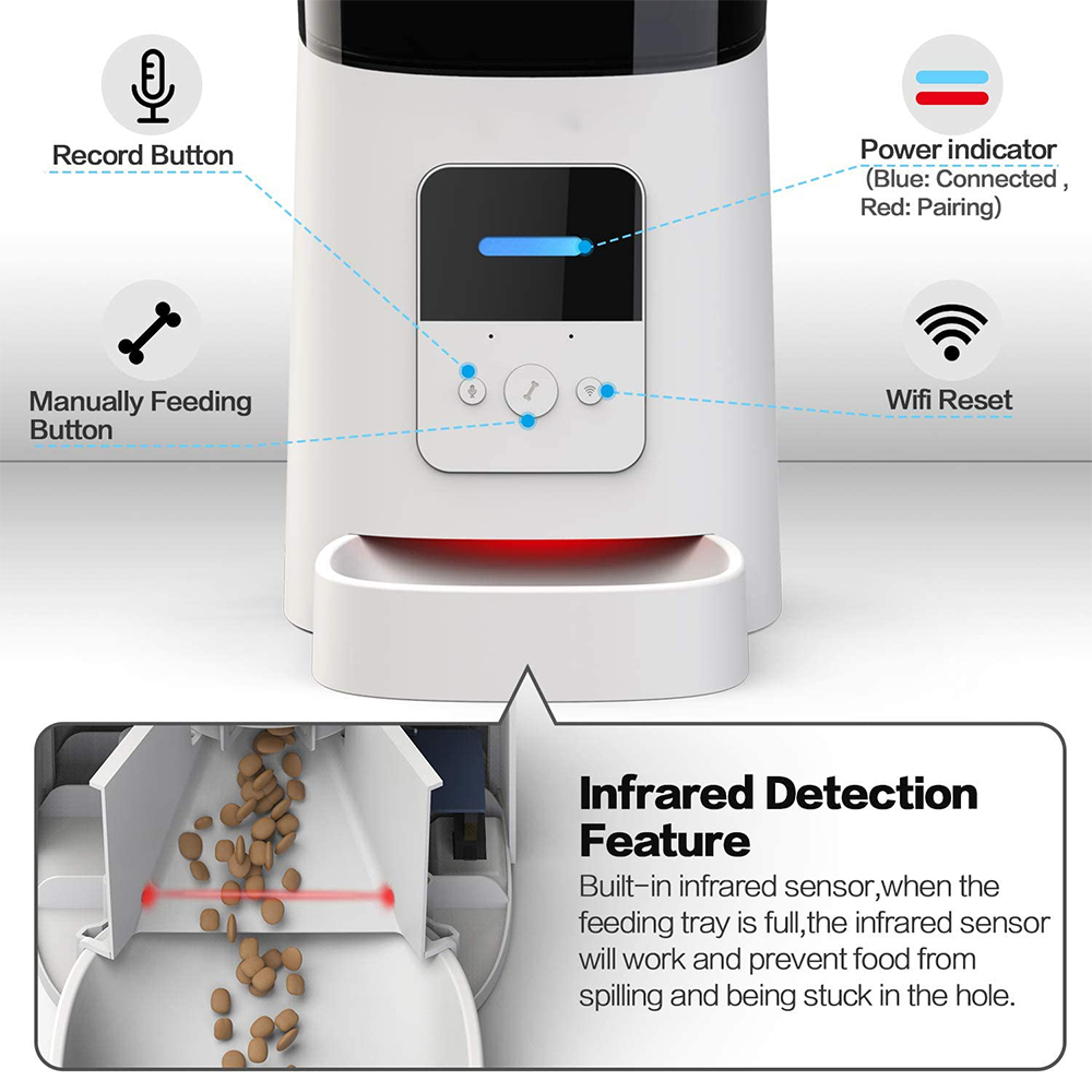 Robotcube App Control WiFi Enable Smart Pet Dog Food Dispenser Automatic Cat Pet Feeder Medium Small Pet Puppy