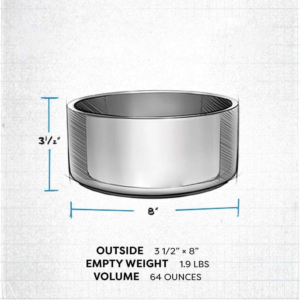 Stainless Steel NonSlip Dog Bowl Holds 36 Oz 64 Ounces