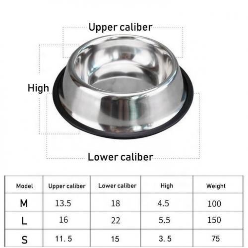 Ecofriendly Rubber Bottom Nonslip Metal Stainless Steel Pet Dish Feeder Dog Bowl